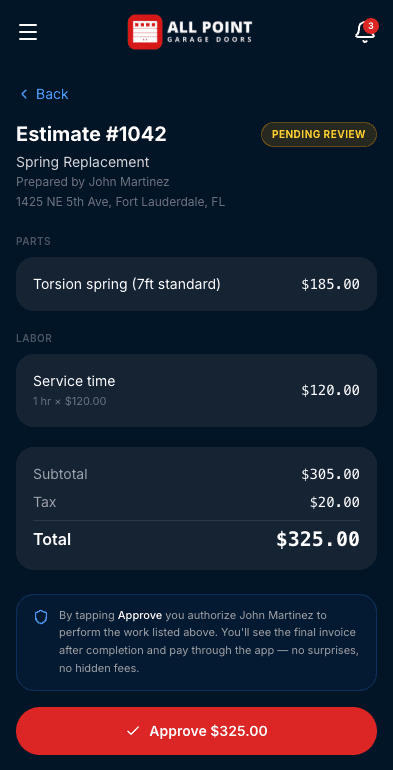 Approve the price first